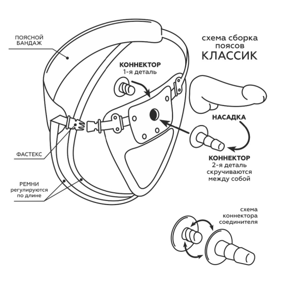 Фаллос-насадка Unicock 10&quot;, Lovetoy