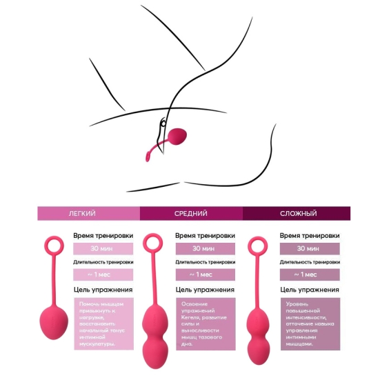 Вагинальные шарики Svakom Nova