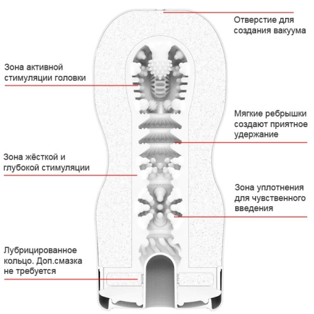 Мастурбатор Tenga Original Ultra Size